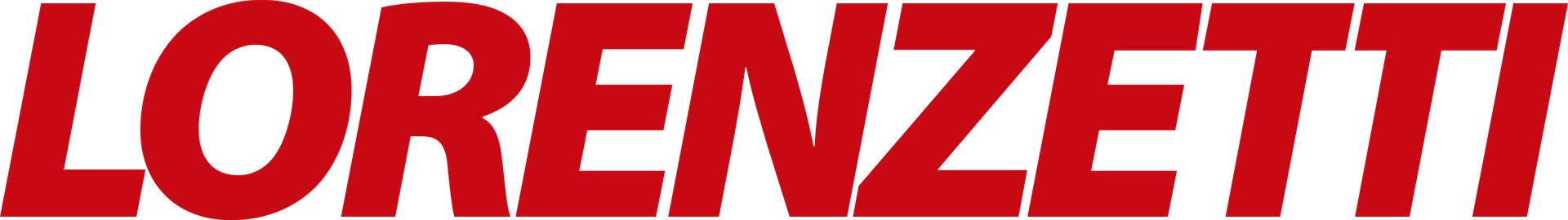 Banner da Marca